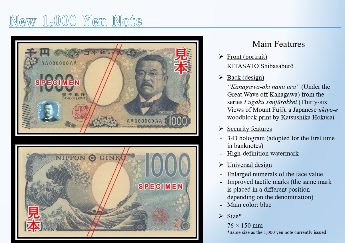 new 1000 jpy bank note