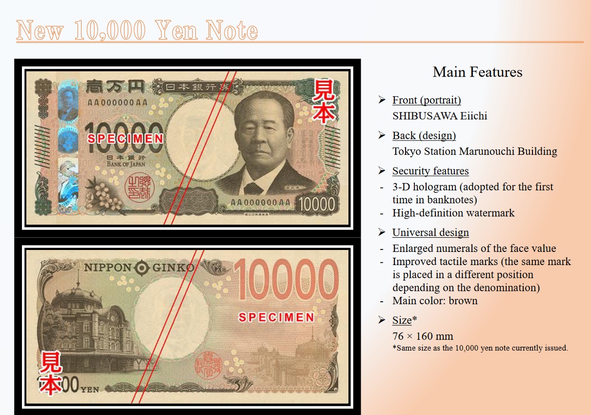 new 10000 jpy bank note