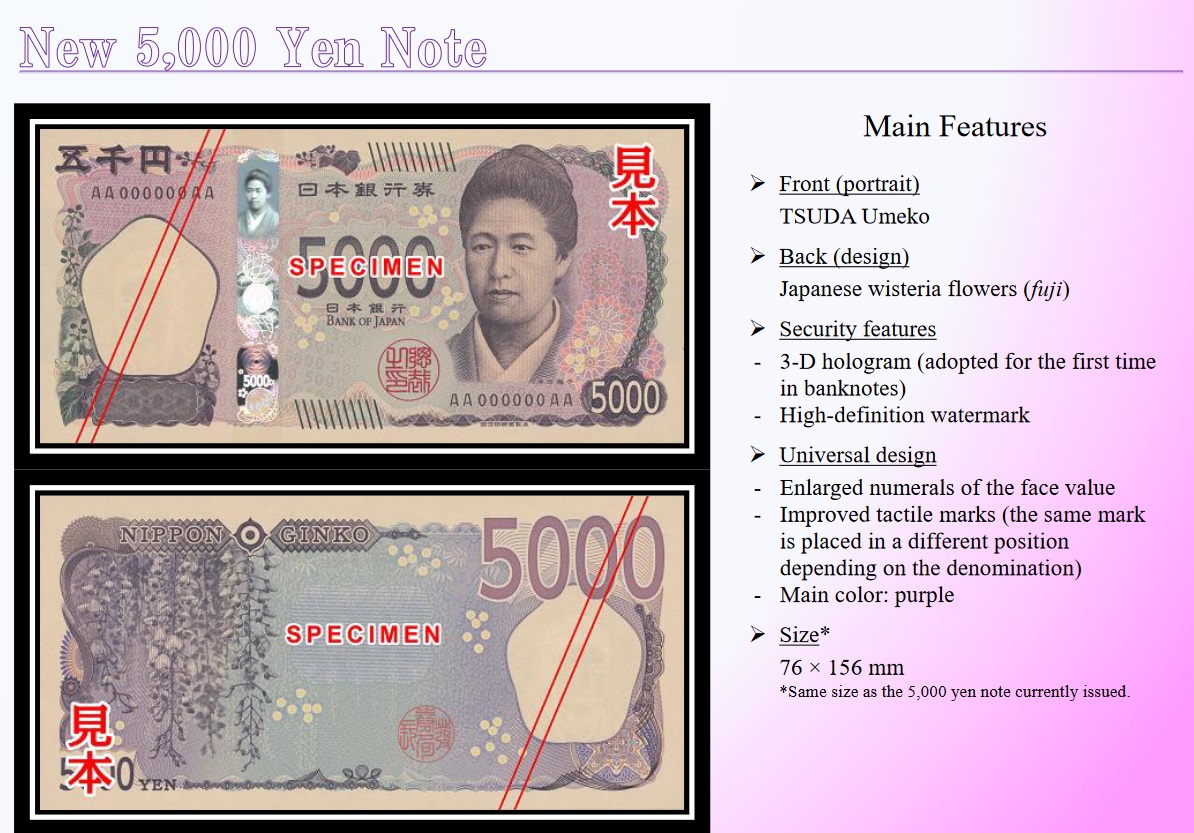 new 5000 jpy banknote
