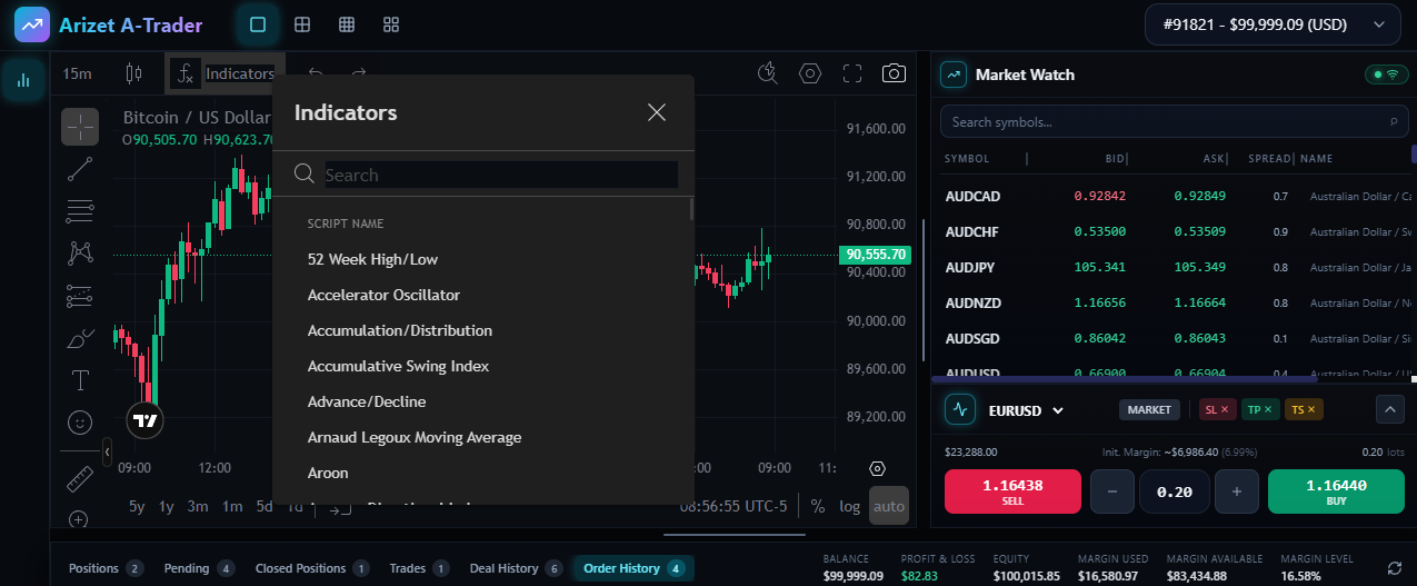 A screenshot of Arizet A-Trader or Platform A