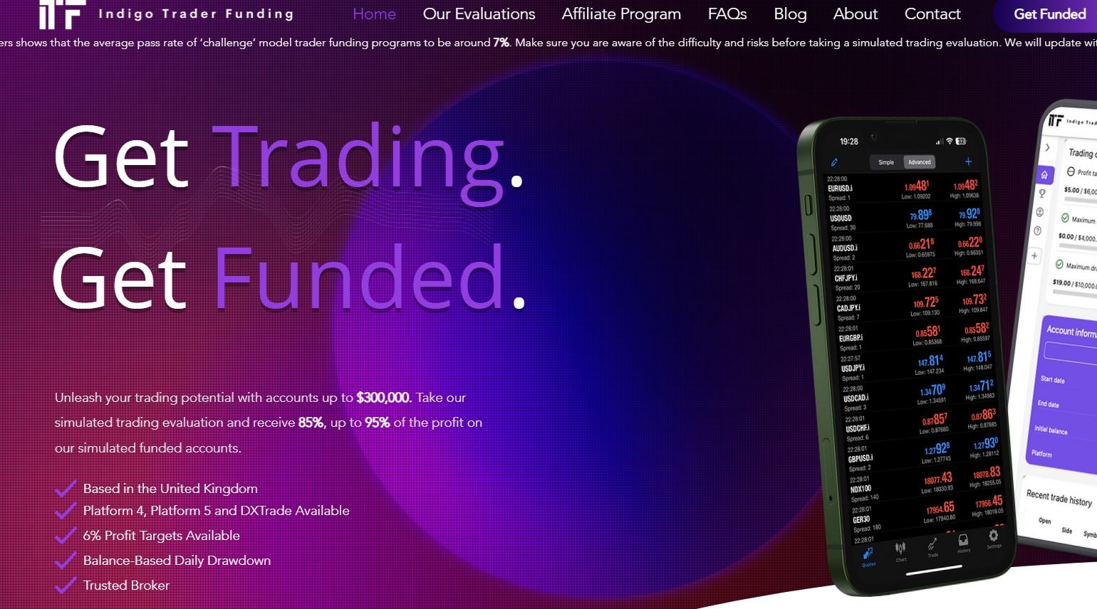 A screenshot of Indigo Trader Funding's website