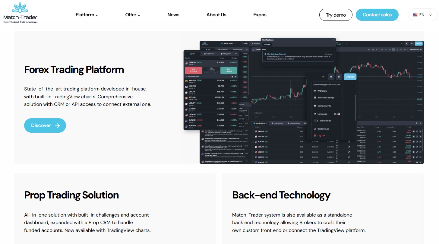 A screenshot of Match-Trader's sales website