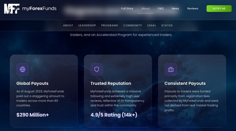 A screenshot of MyForexFunds' website