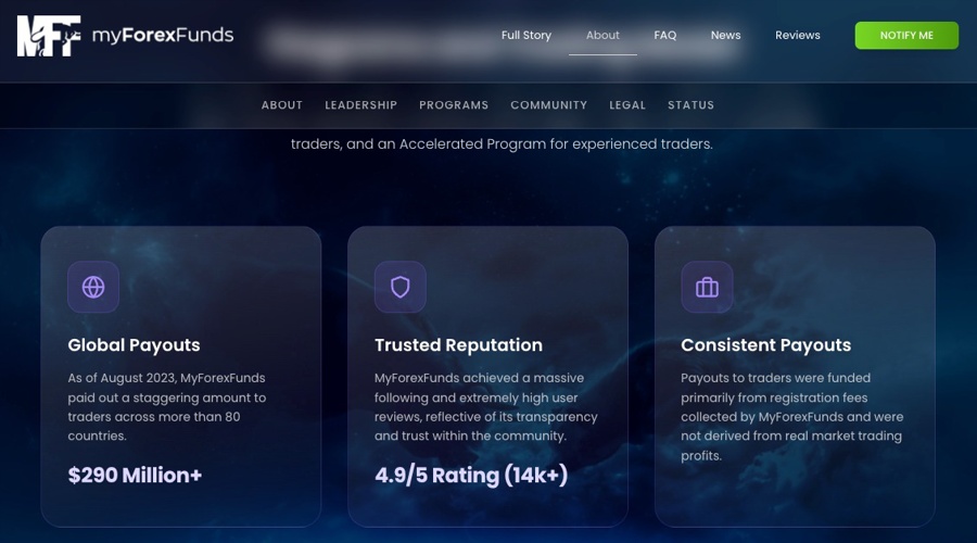 A screenshot of MyForexFunds' website