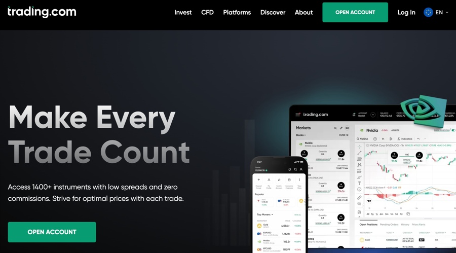 A screenshot of Trading.com's EU website