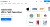 A screenshot of archived homepage of BDSwiss