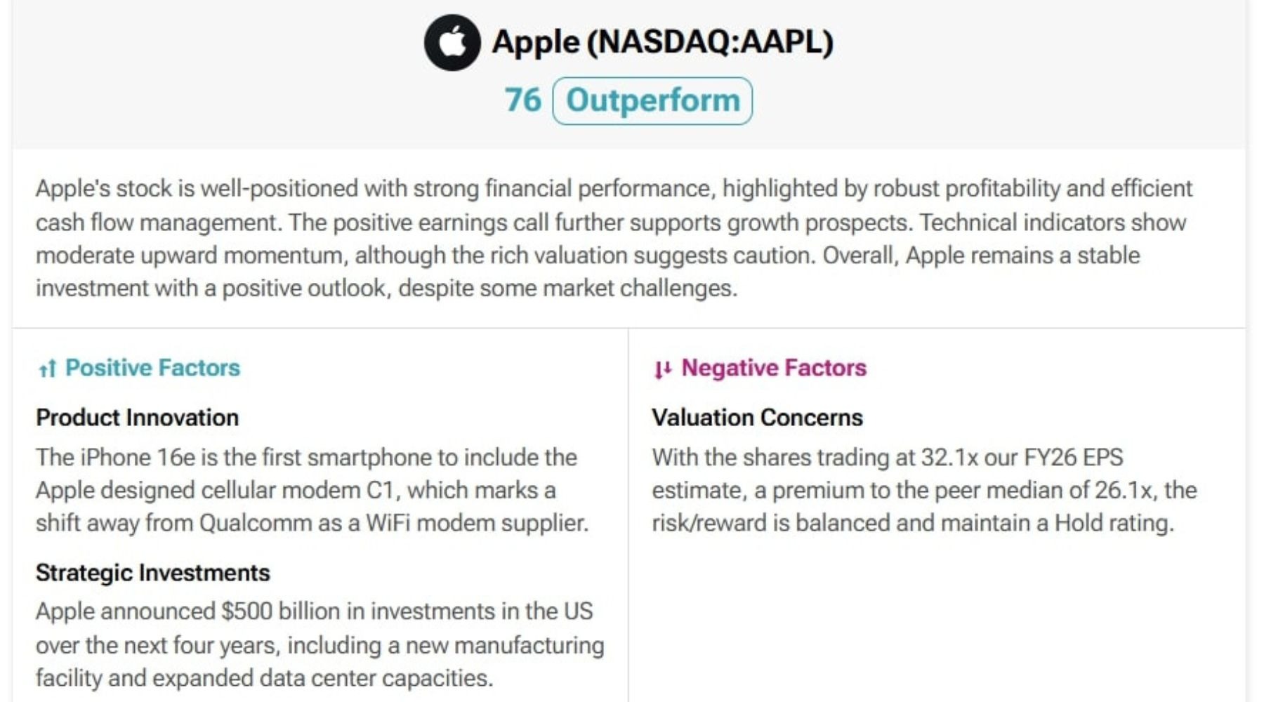 A screenshot of results from TipRanks' Spark