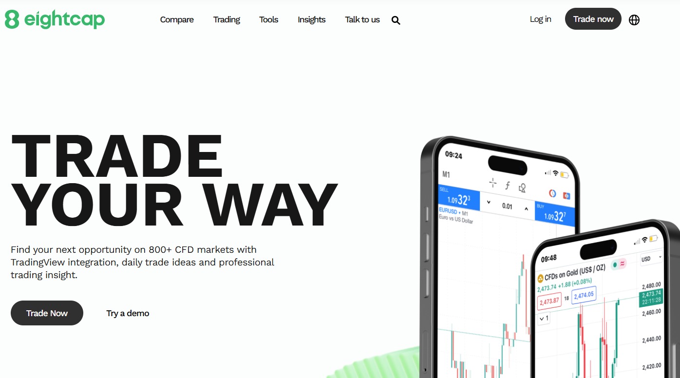 A screenshot of the Eigthcap website