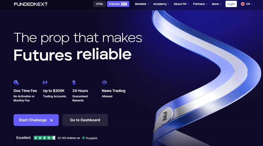 A screenshot of the FundedNext Futures website