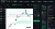 A screenshot of the TradeRisk Futures interface