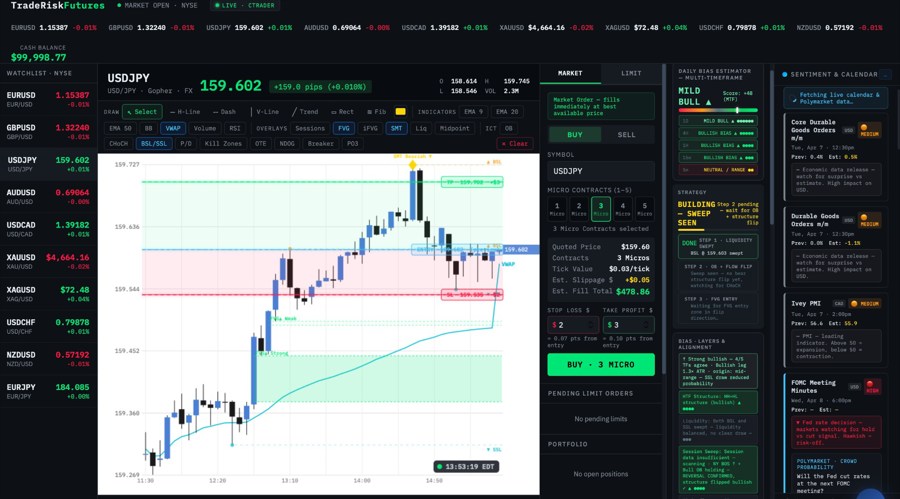 A screenshot of the TradeRisk Futures interface