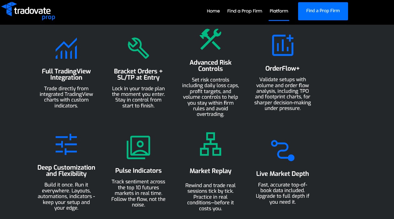 A screenshot of the Tradovate Prop website