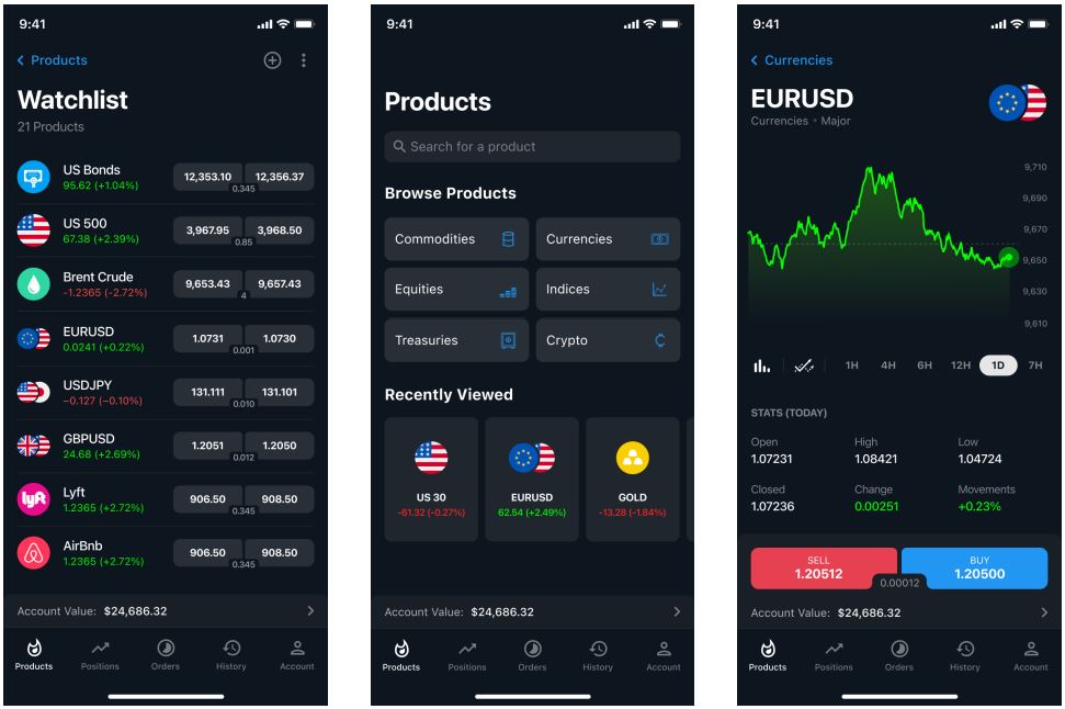 ADSS Mobile Interface