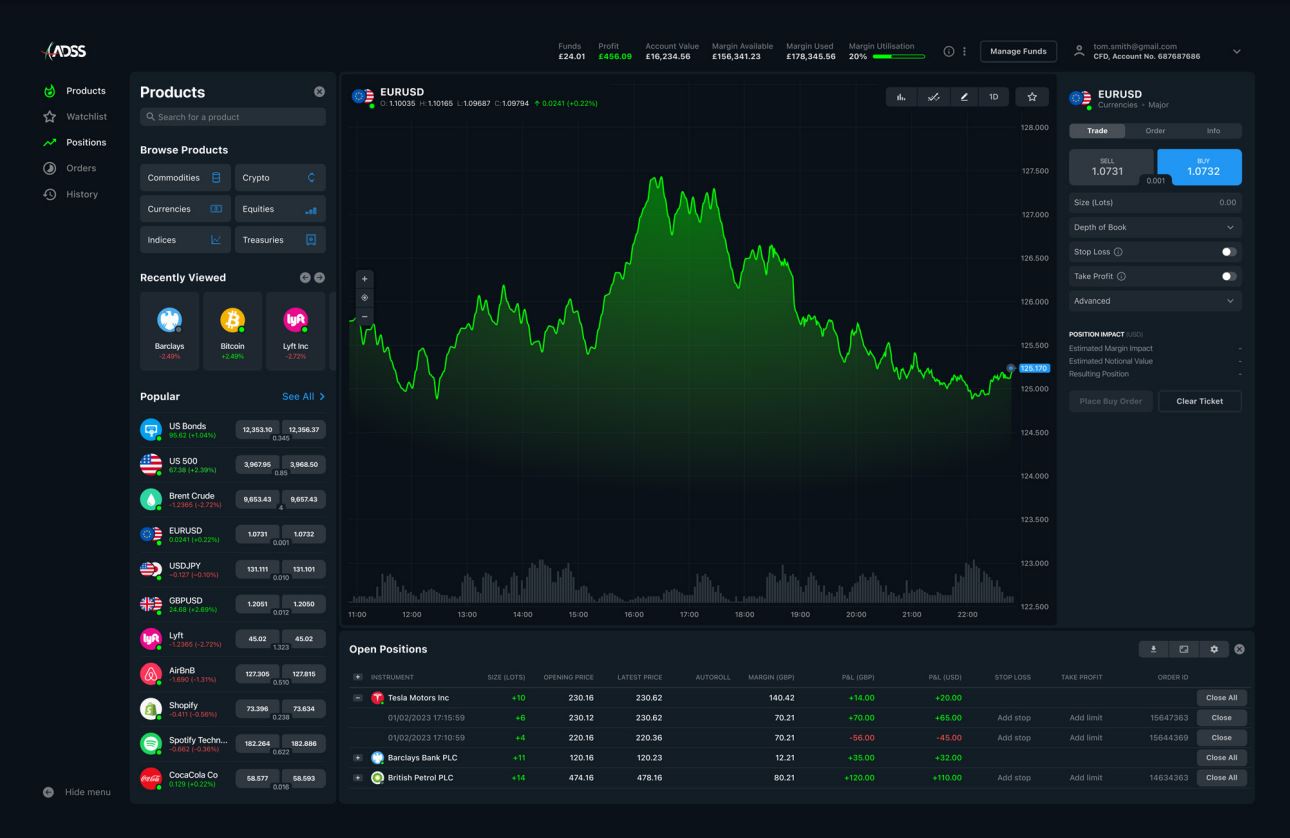 ADSS Trading Desktop UI