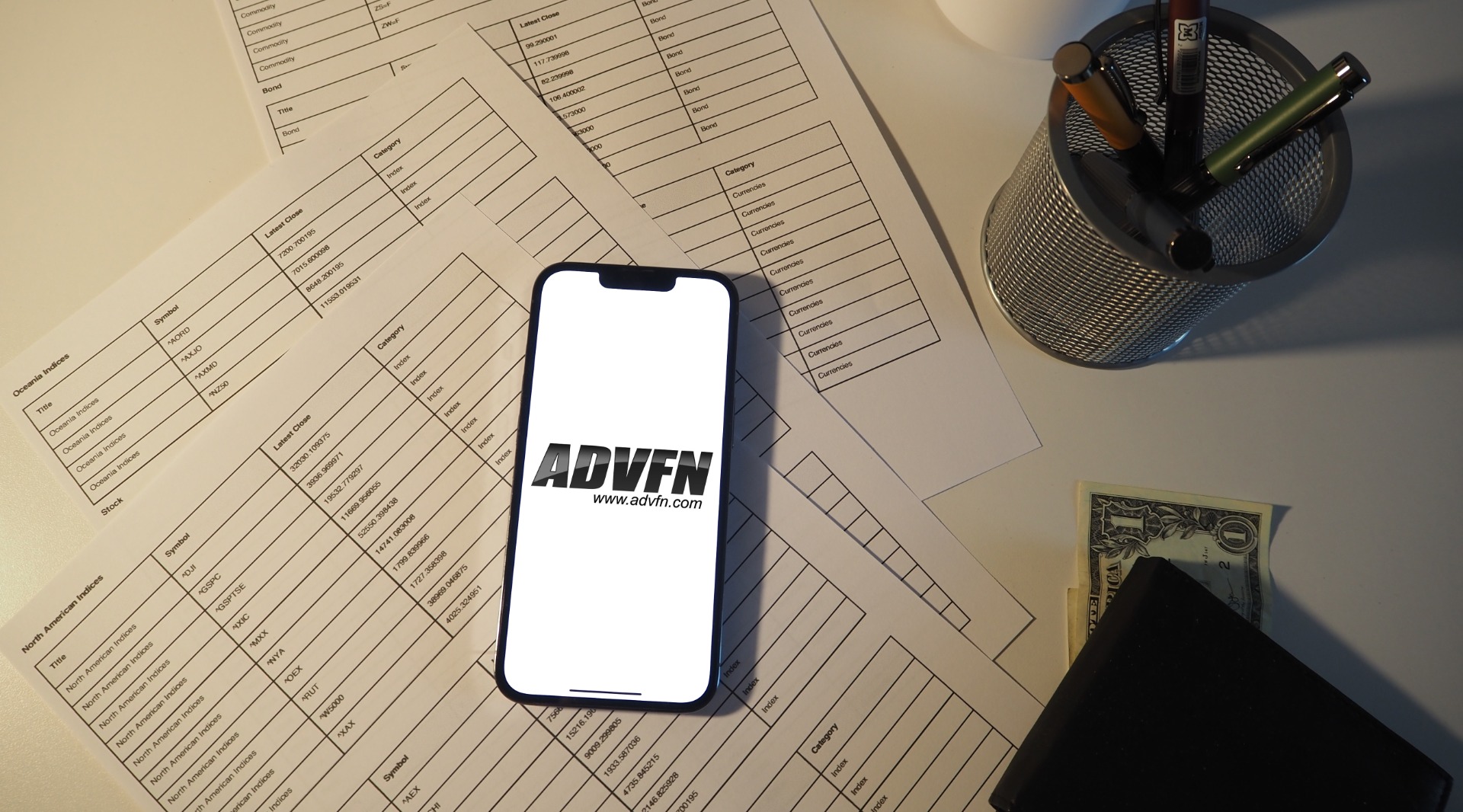 ADVFN (shutterstock)