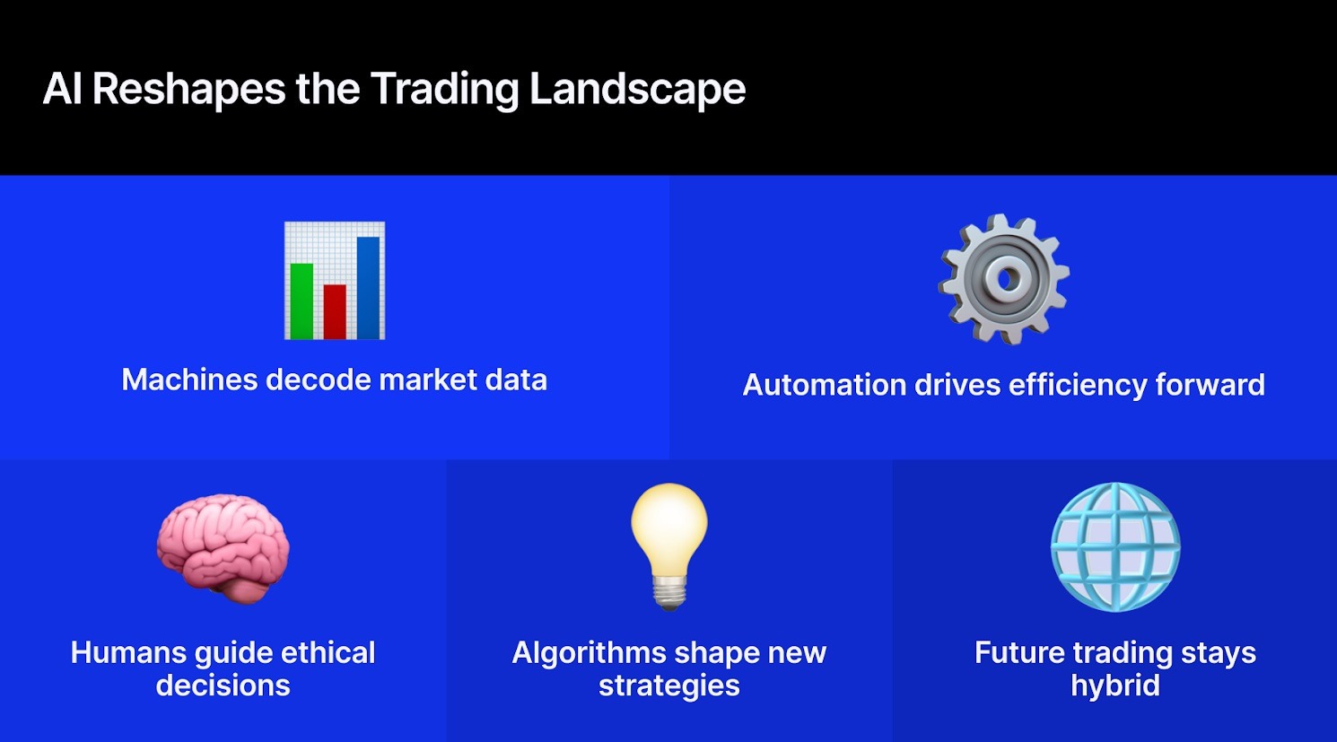 AI Reshapes the Trading Landscape