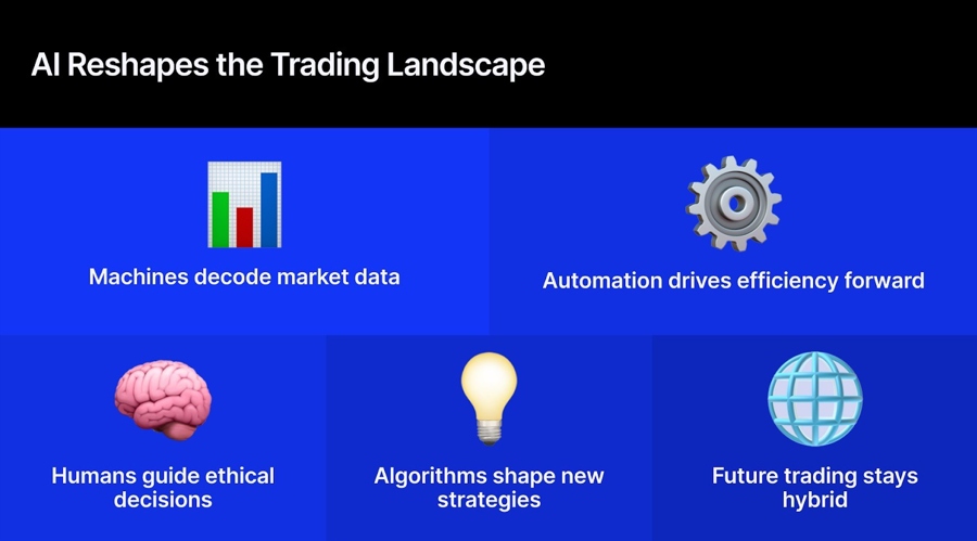 AI Reshapes the Trading Landscape