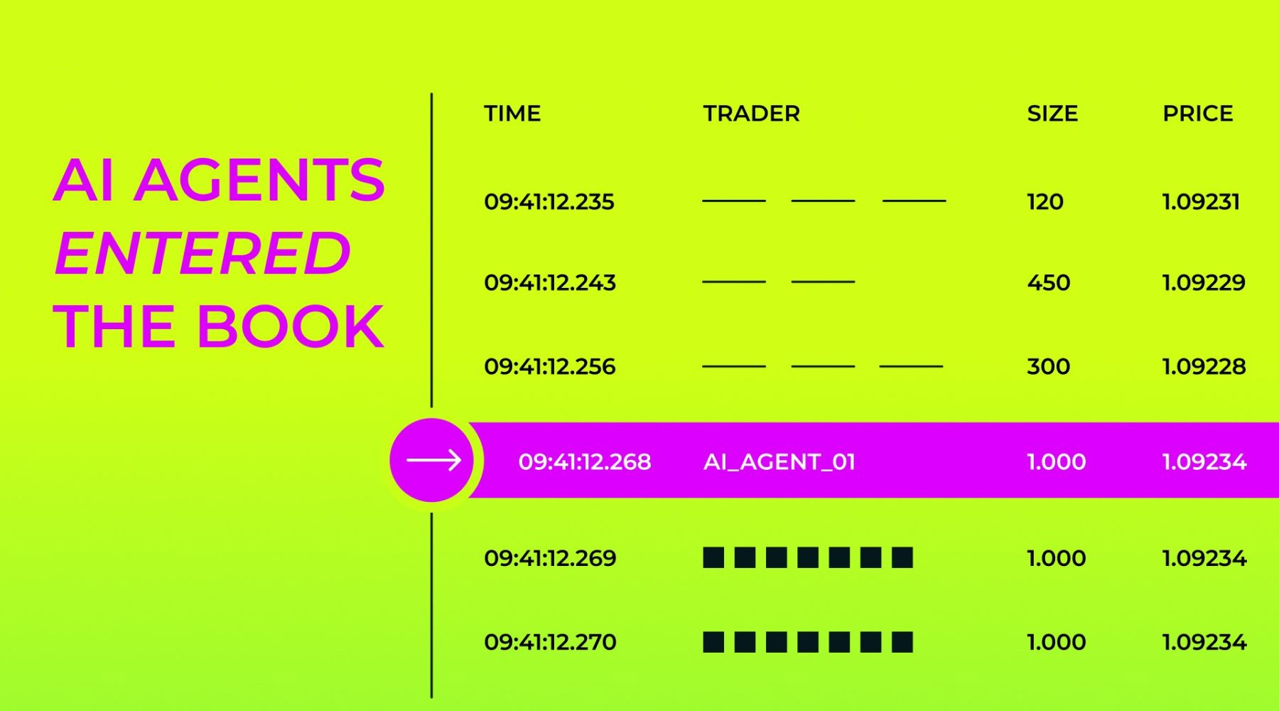 AI agents in trading (Illustration: Brokerpilot)