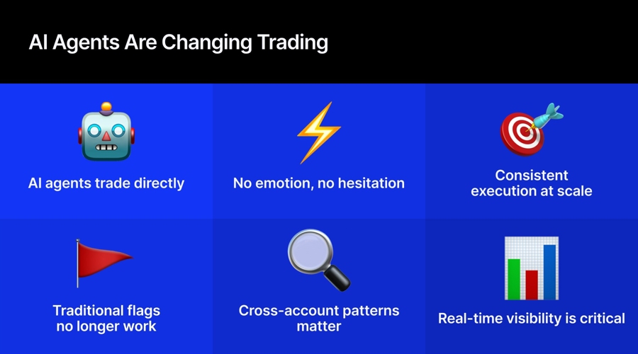 AI agents in trading