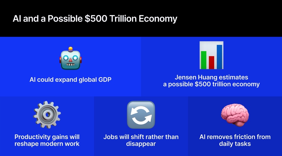 AI and $500 economy