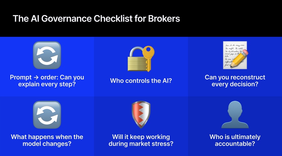 AI in trading