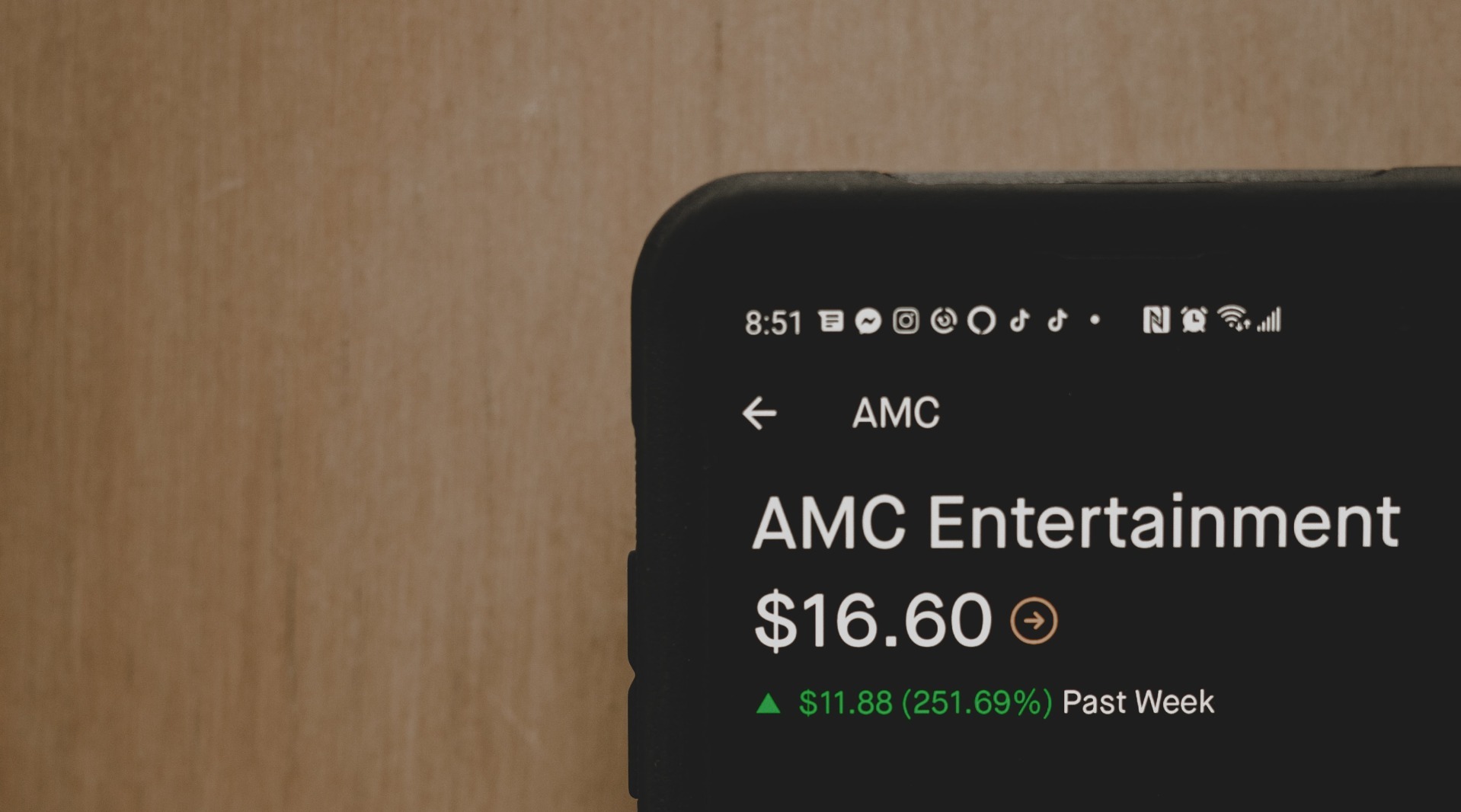AMC Entertainment