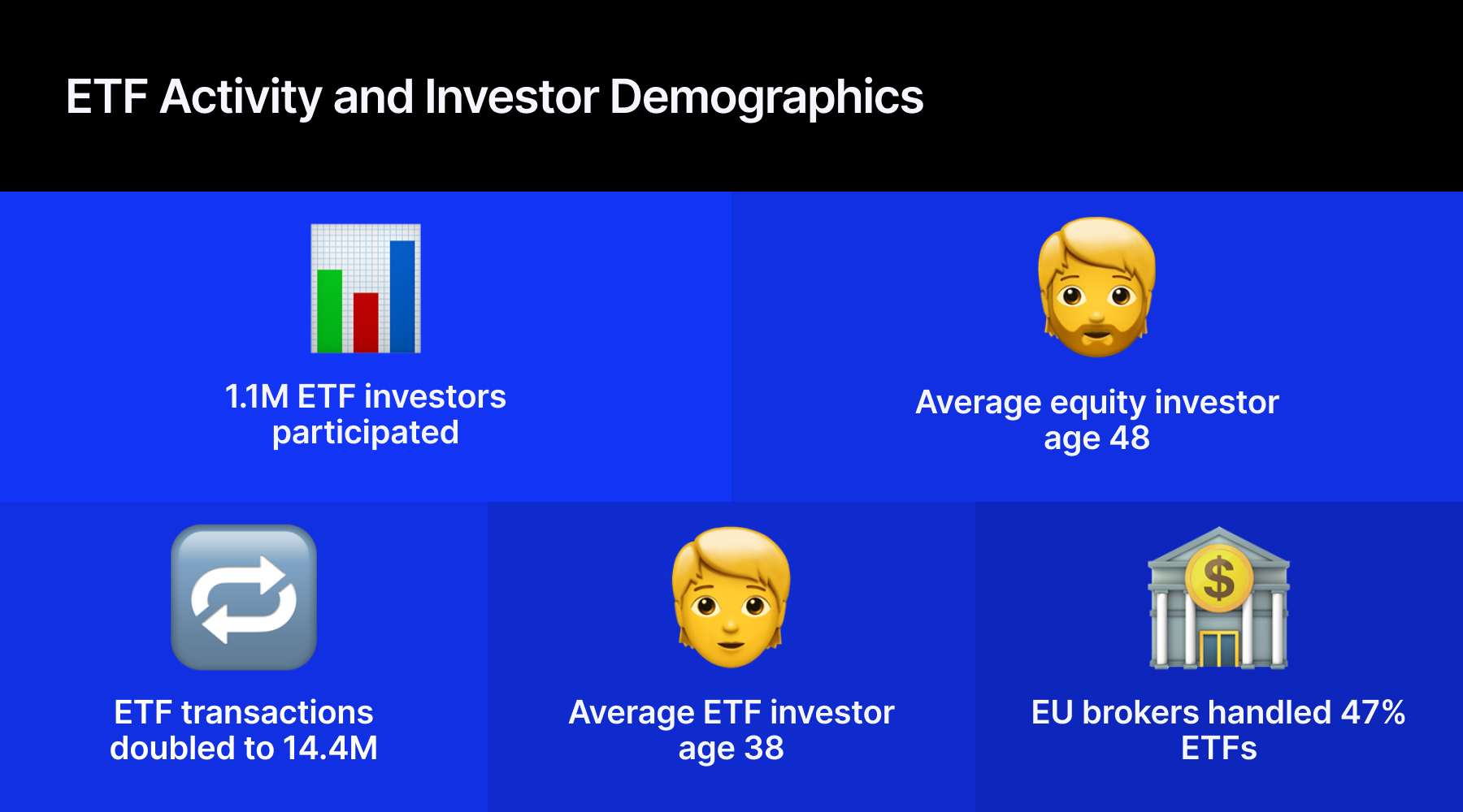 AMF: French Stock Market