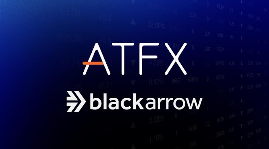 ATFX