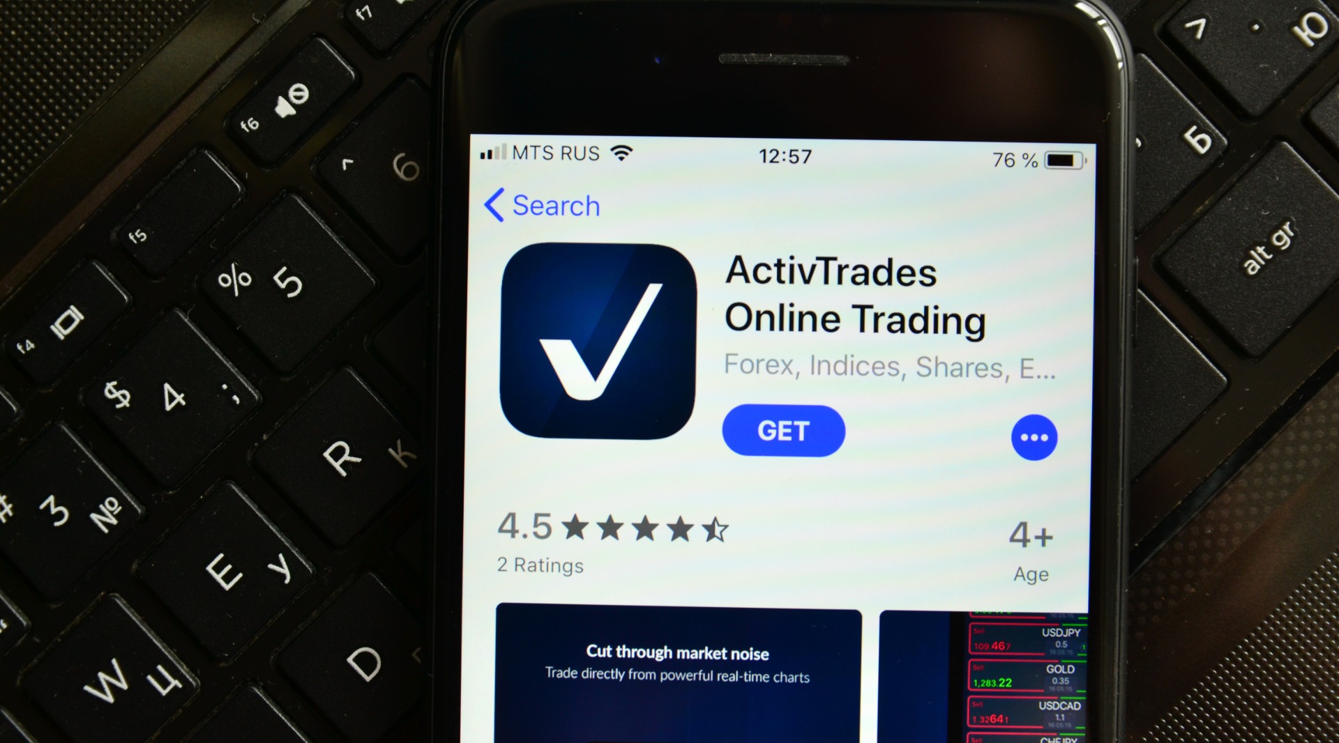 ActivTrades (shutterstock)