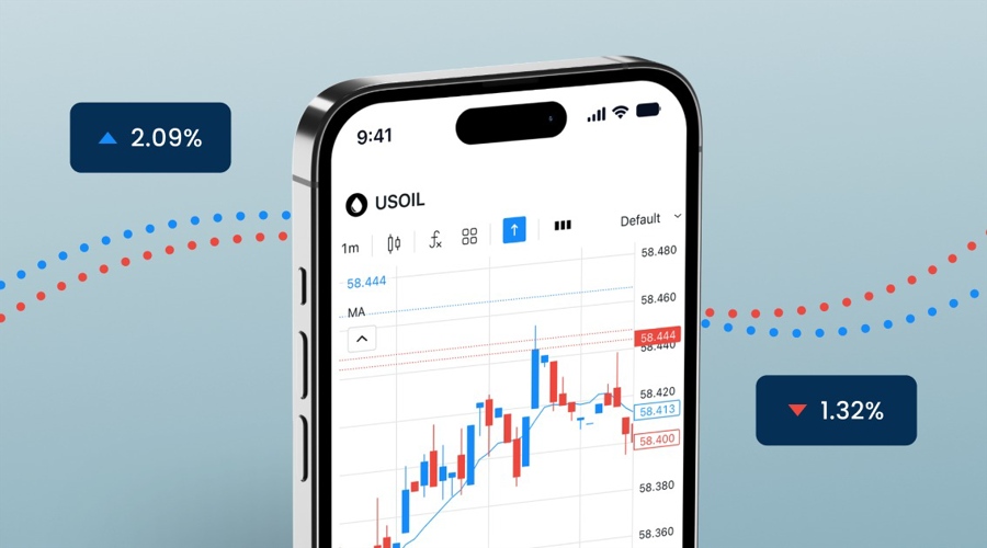 An op-ed written by Milica Nikolic, Exness trading product operations team leader.