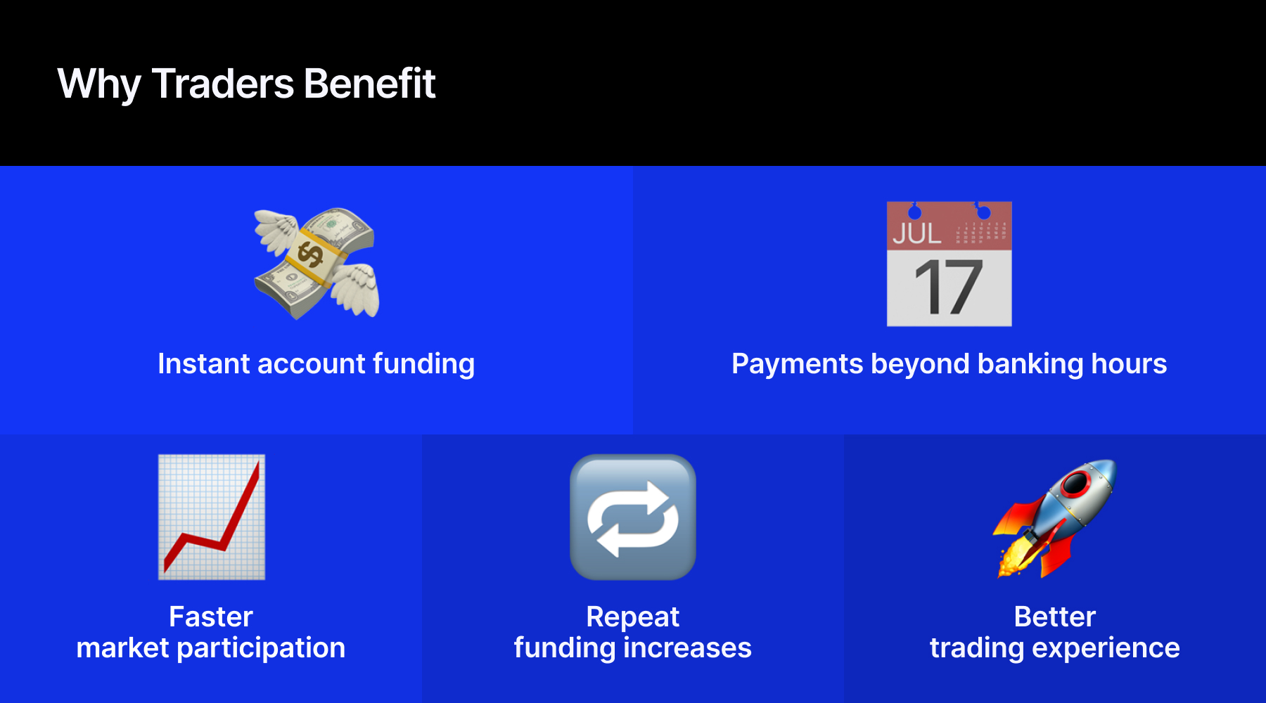 Australia payment