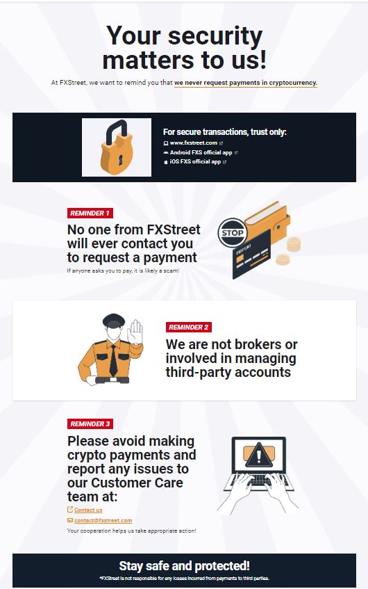 Awareness campaign of FXStreet