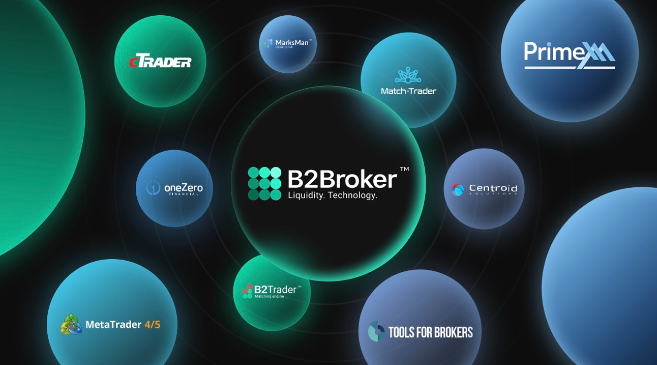 B2Broker