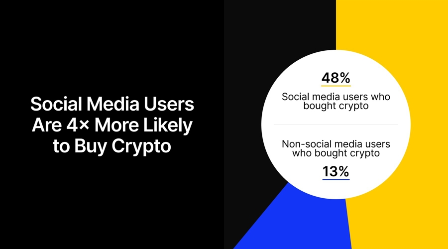 BaFin report on key risks for 2026