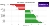 Biggest winners and losers across global tradable assets, spanning commodities, indices, crypto, etc
