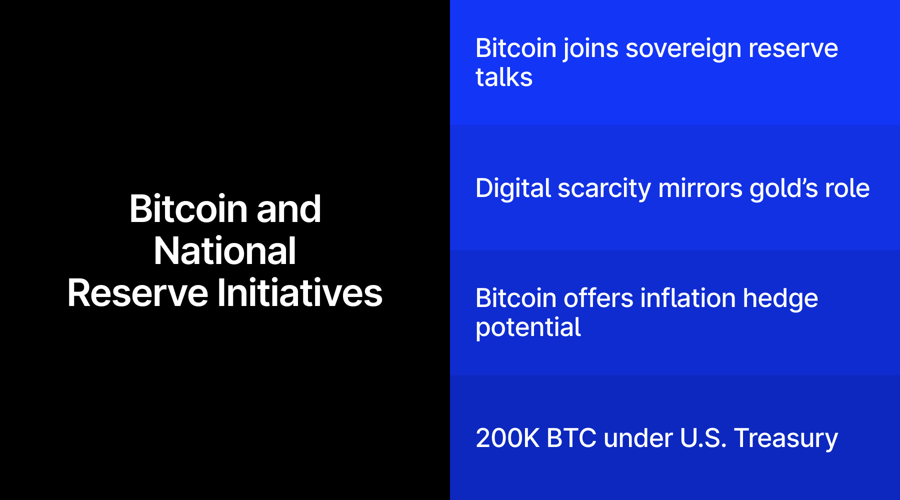Bitcoin and National Reserve