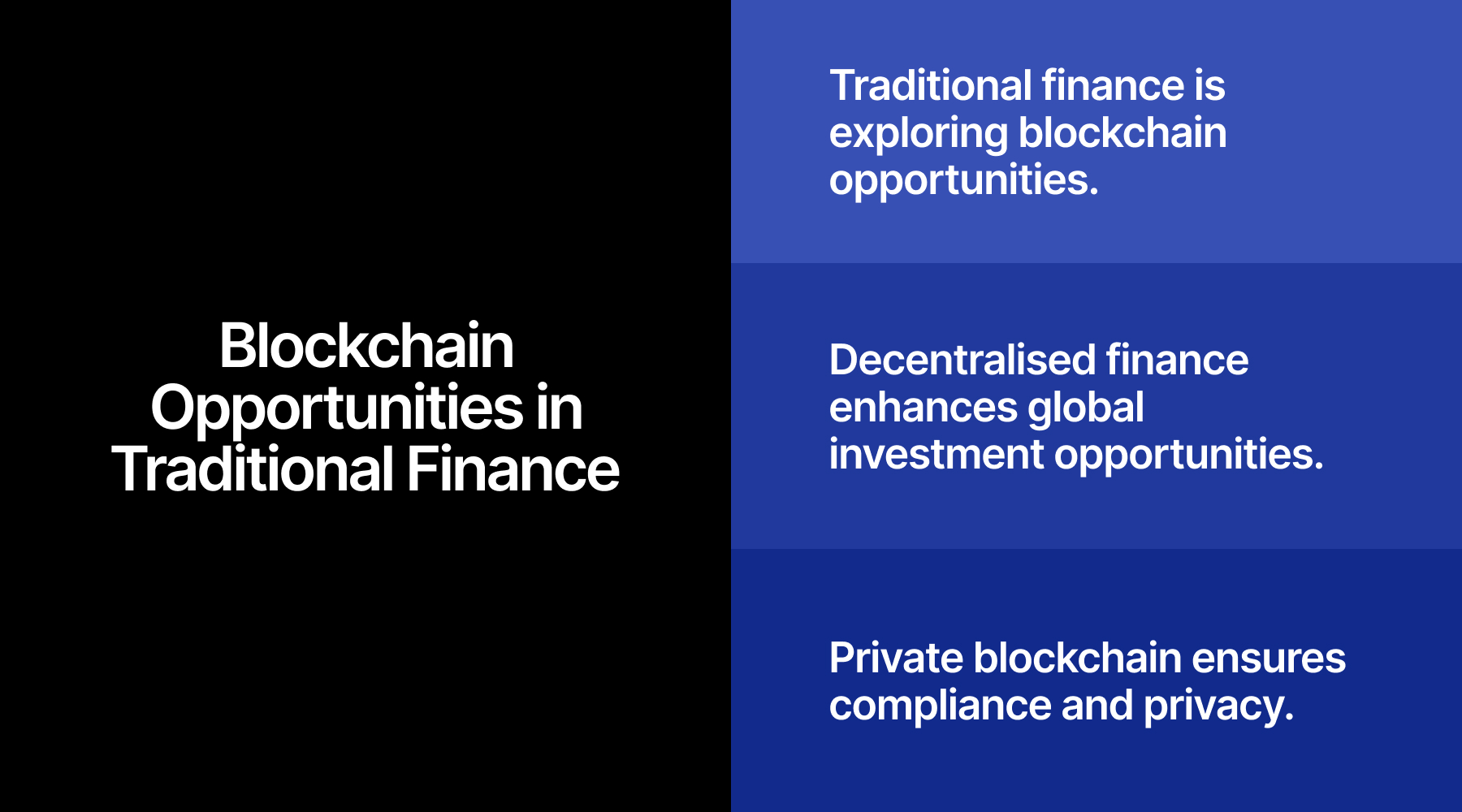 Blockchain Opportunity