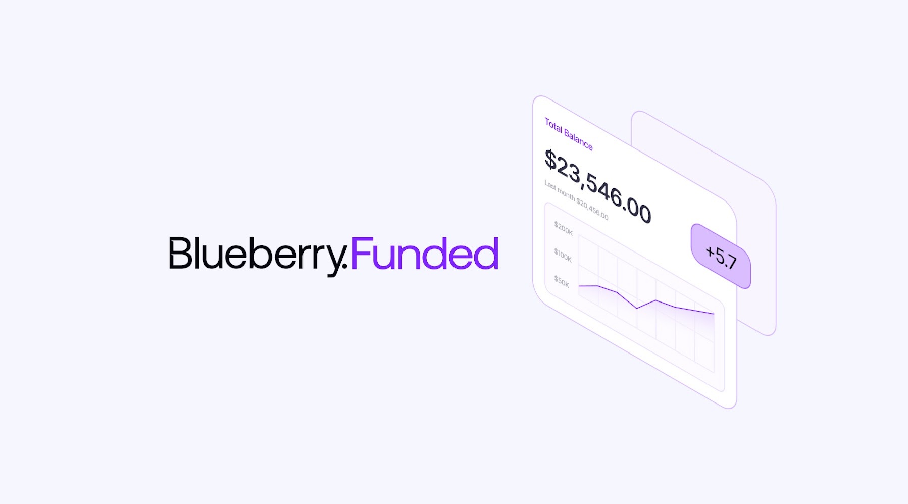 Blueberry Funded