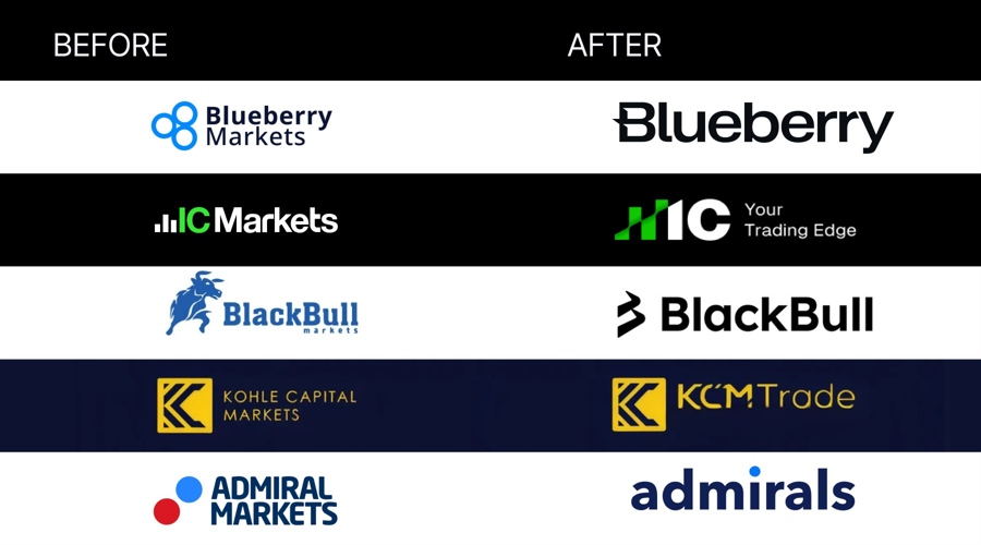 Branding logos