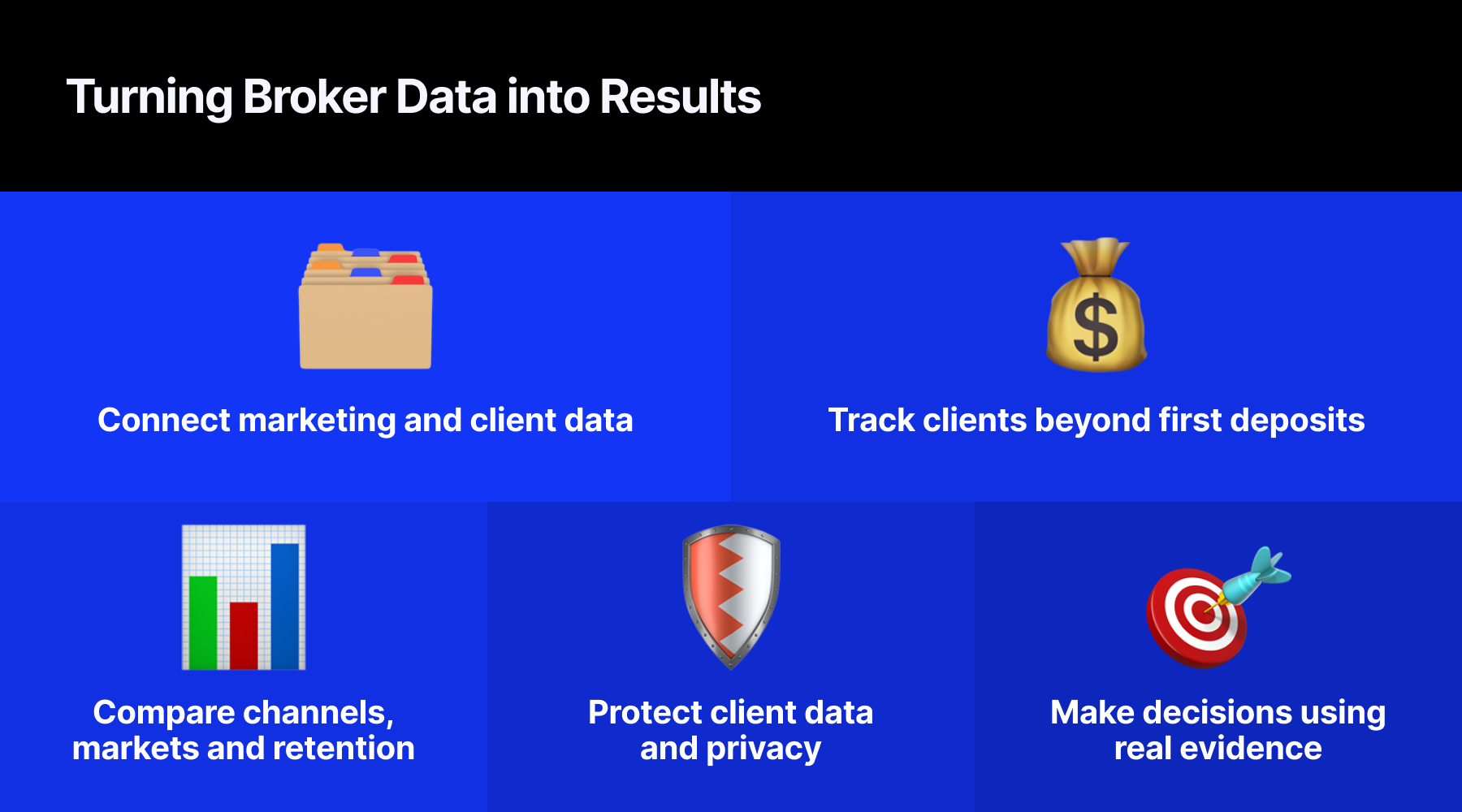 Broker Acquisition