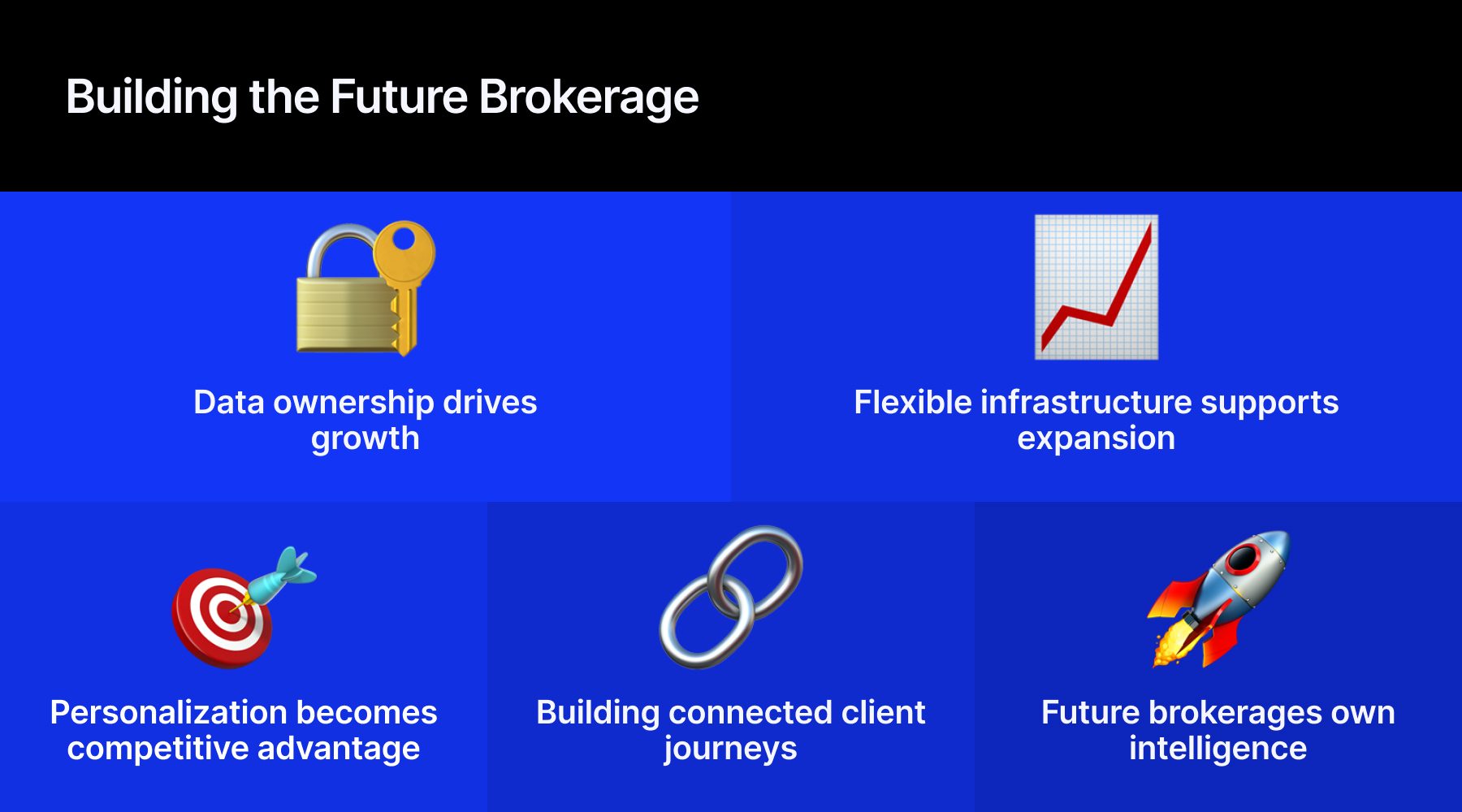 Brokerage