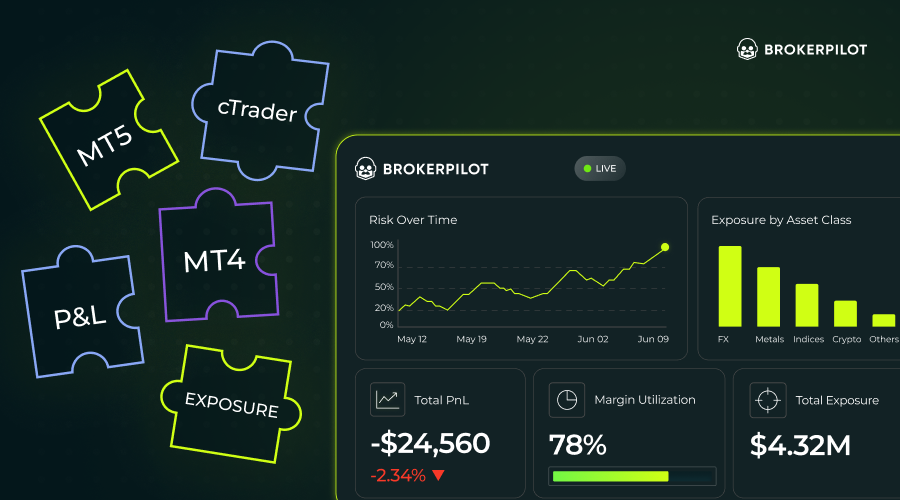 Brokerpilot