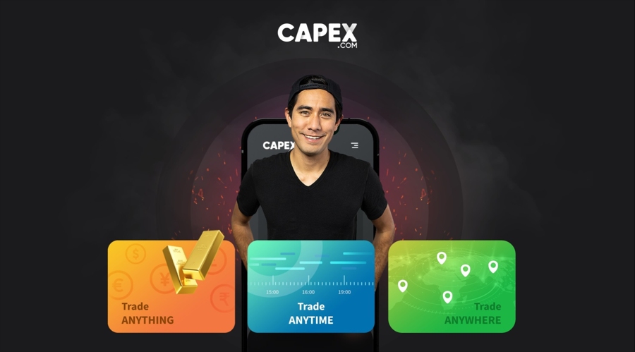 capex Real Shares Dealing