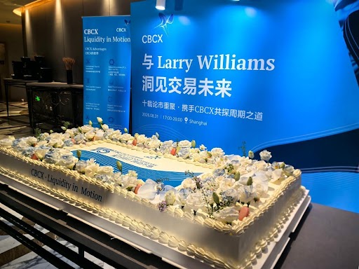 CBCX partners with Larry Williams on a market cycle analysis forum.