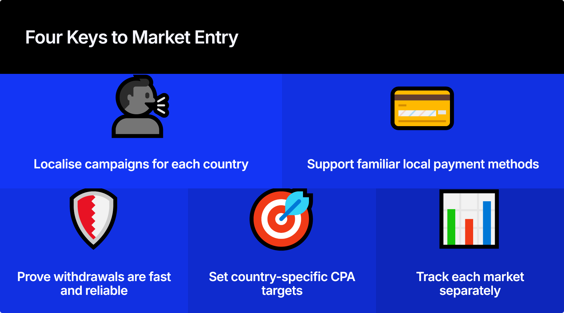 CIS Forex Market