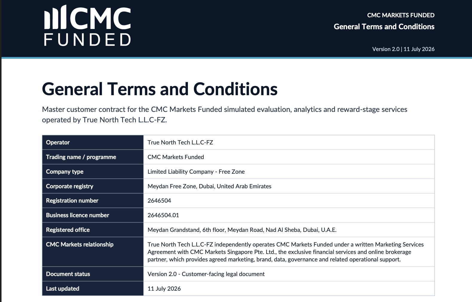CMC Funded Terms and Conditions