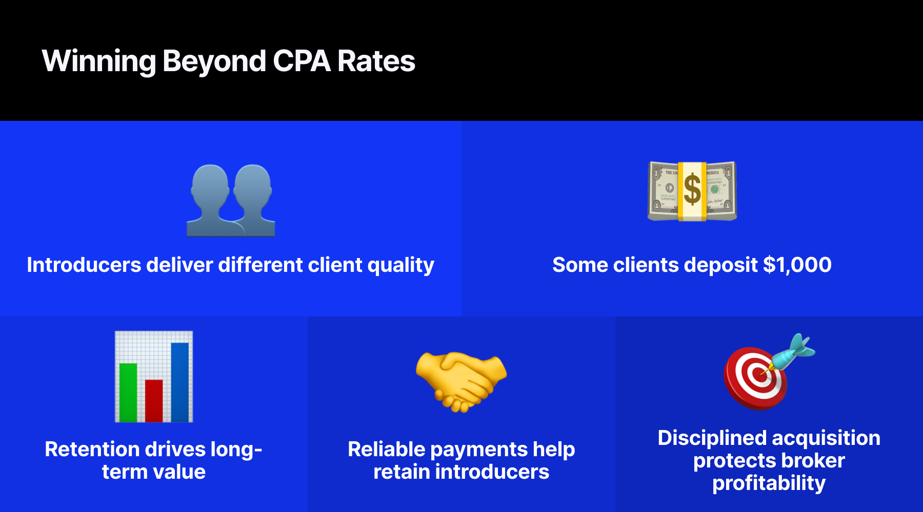 CPA