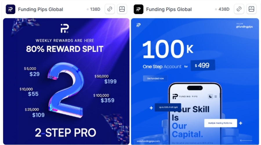 Challenge structure features by prop platforms
