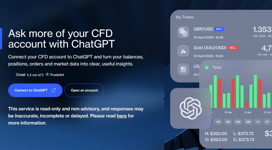 Chatgpt
