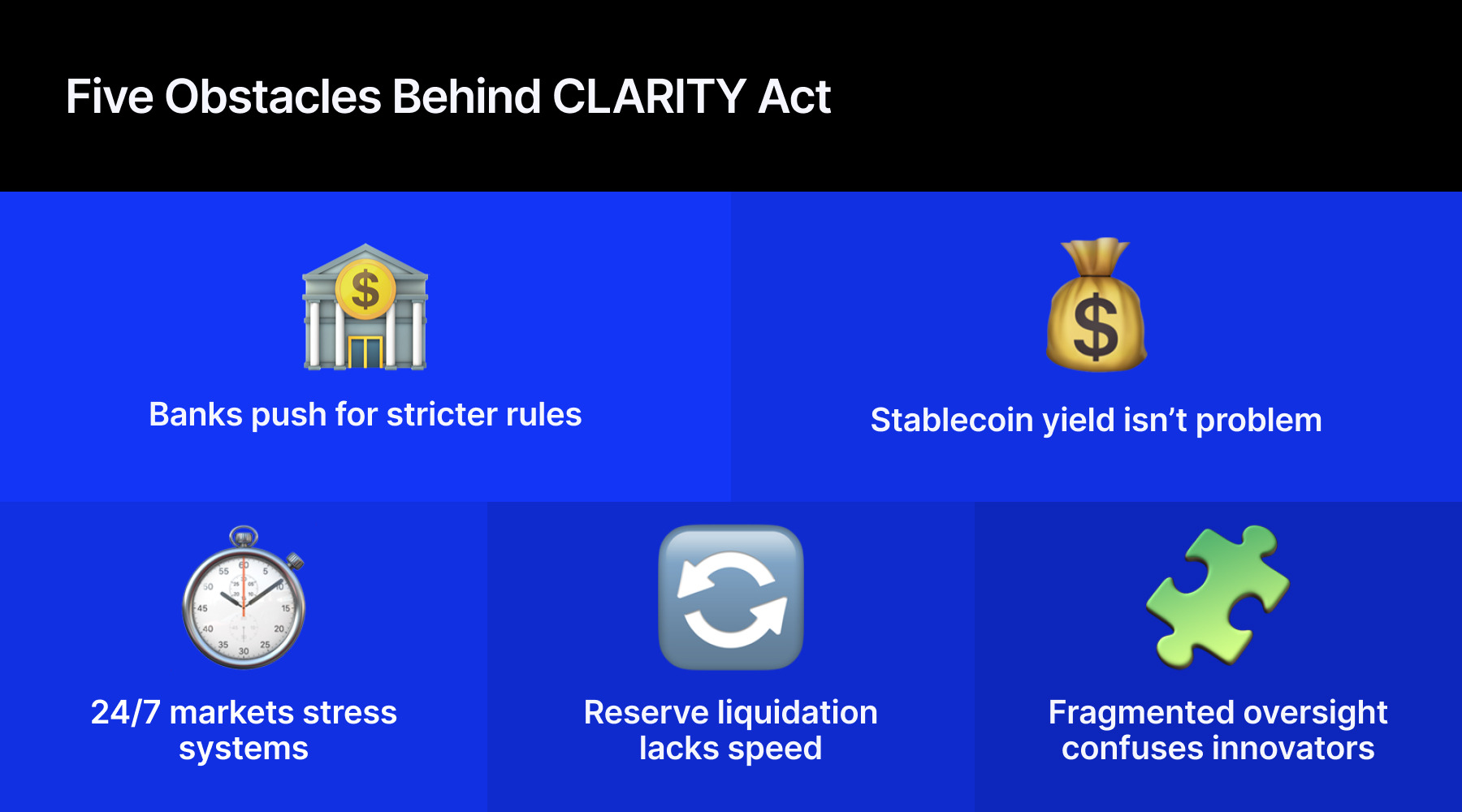Clarity Act